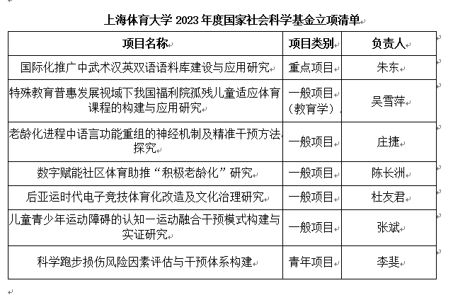 Ag亚洲集团(中国区)官方网站