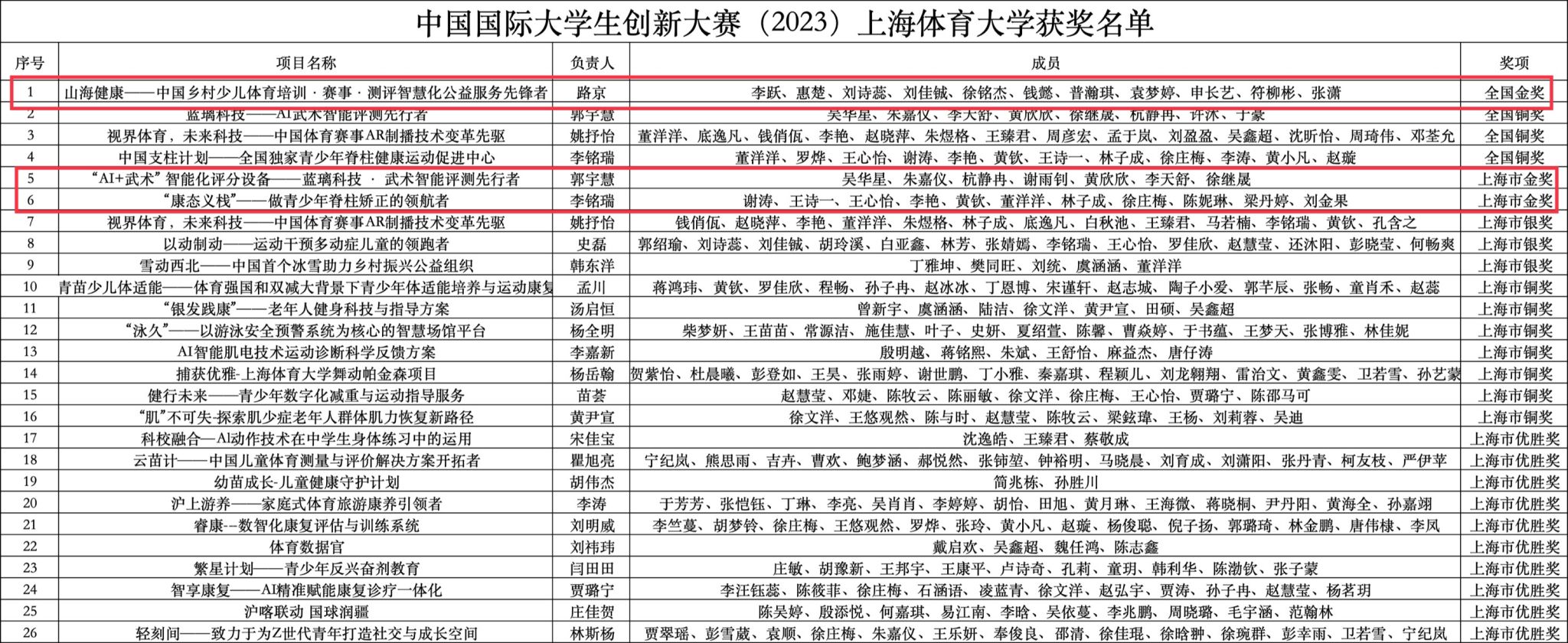 Ag亚洲集团(中国区)官方网站