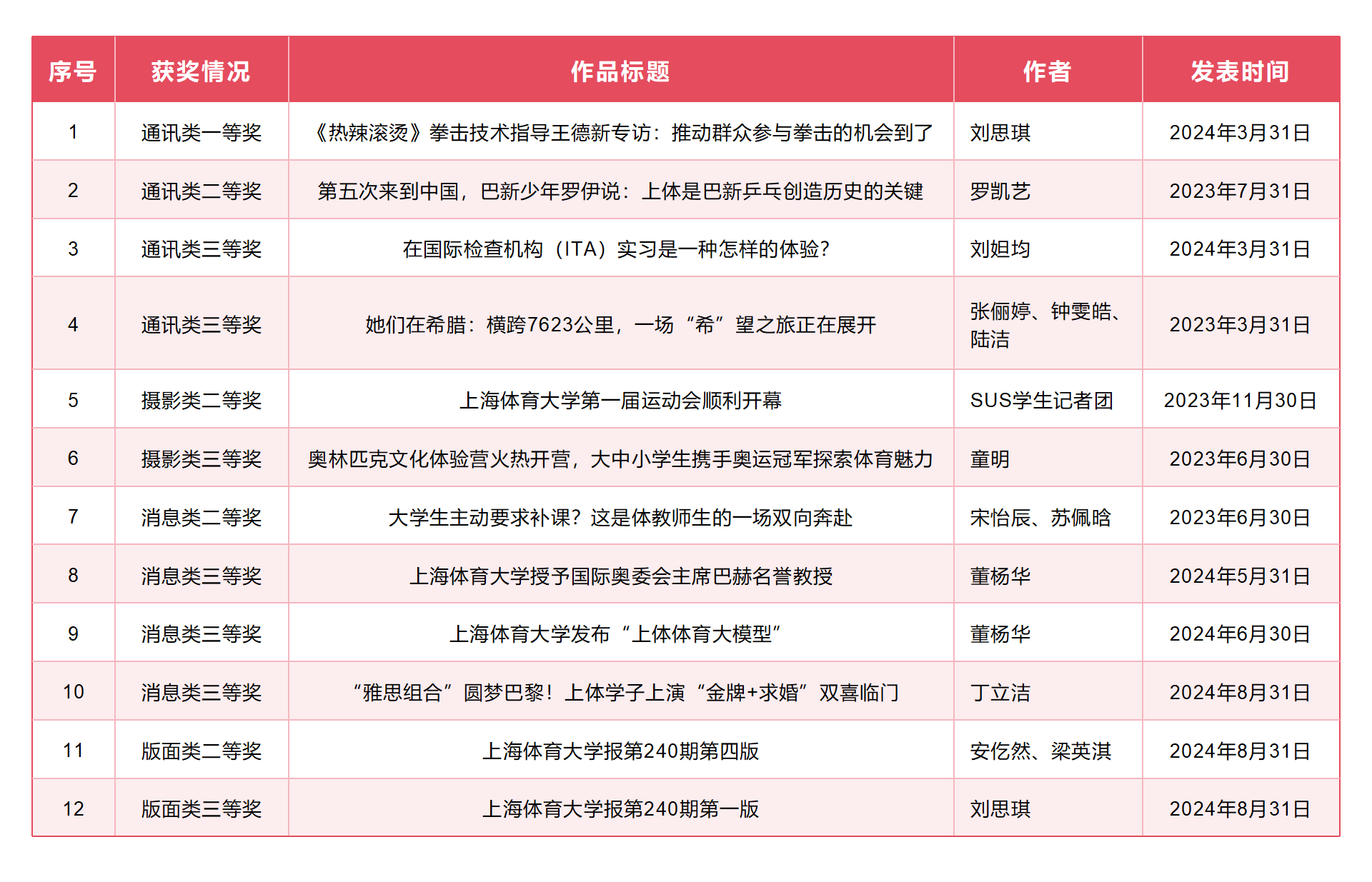 Ag亚洲集团(中国区)官方网站